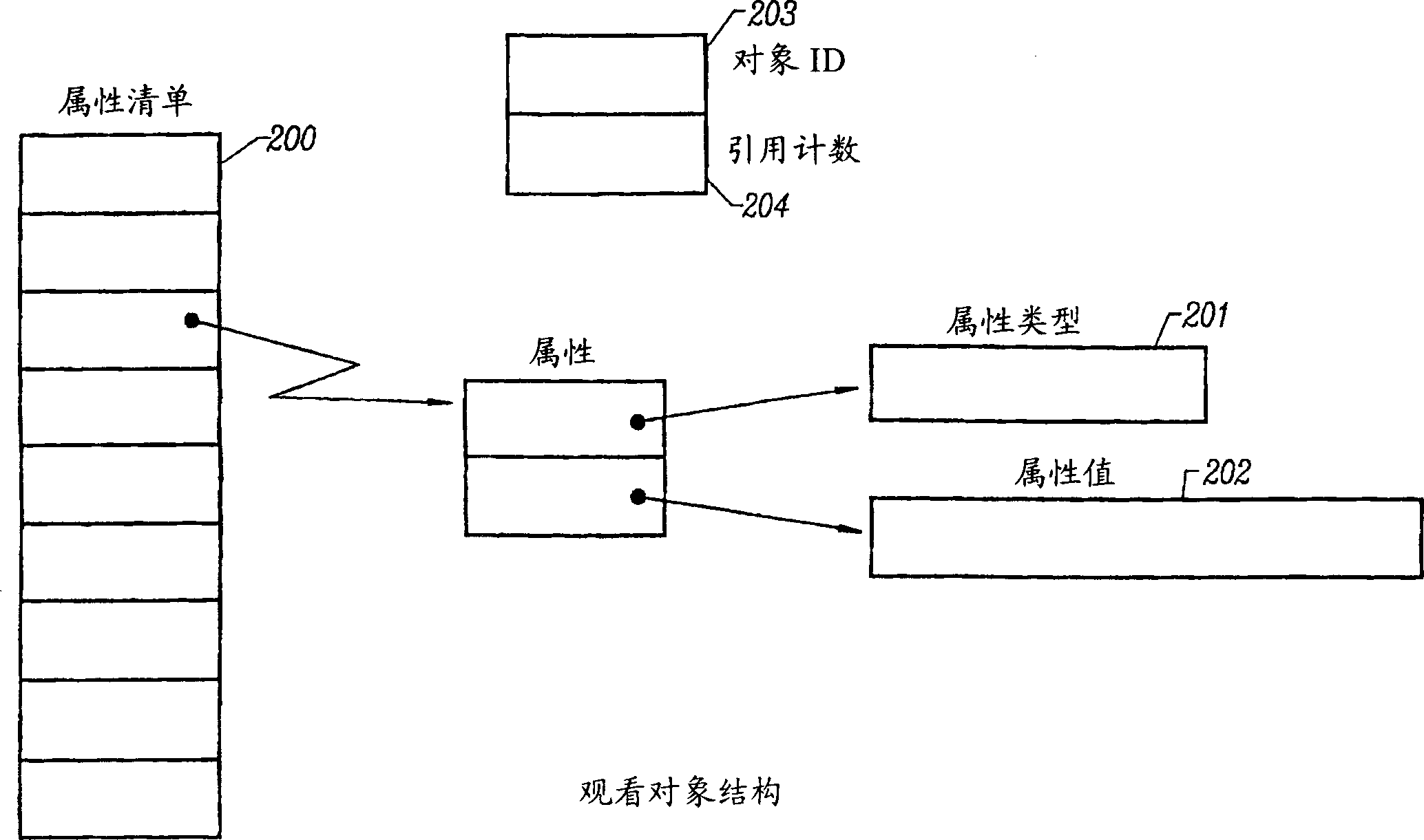 Electronic content distribution and exchange system