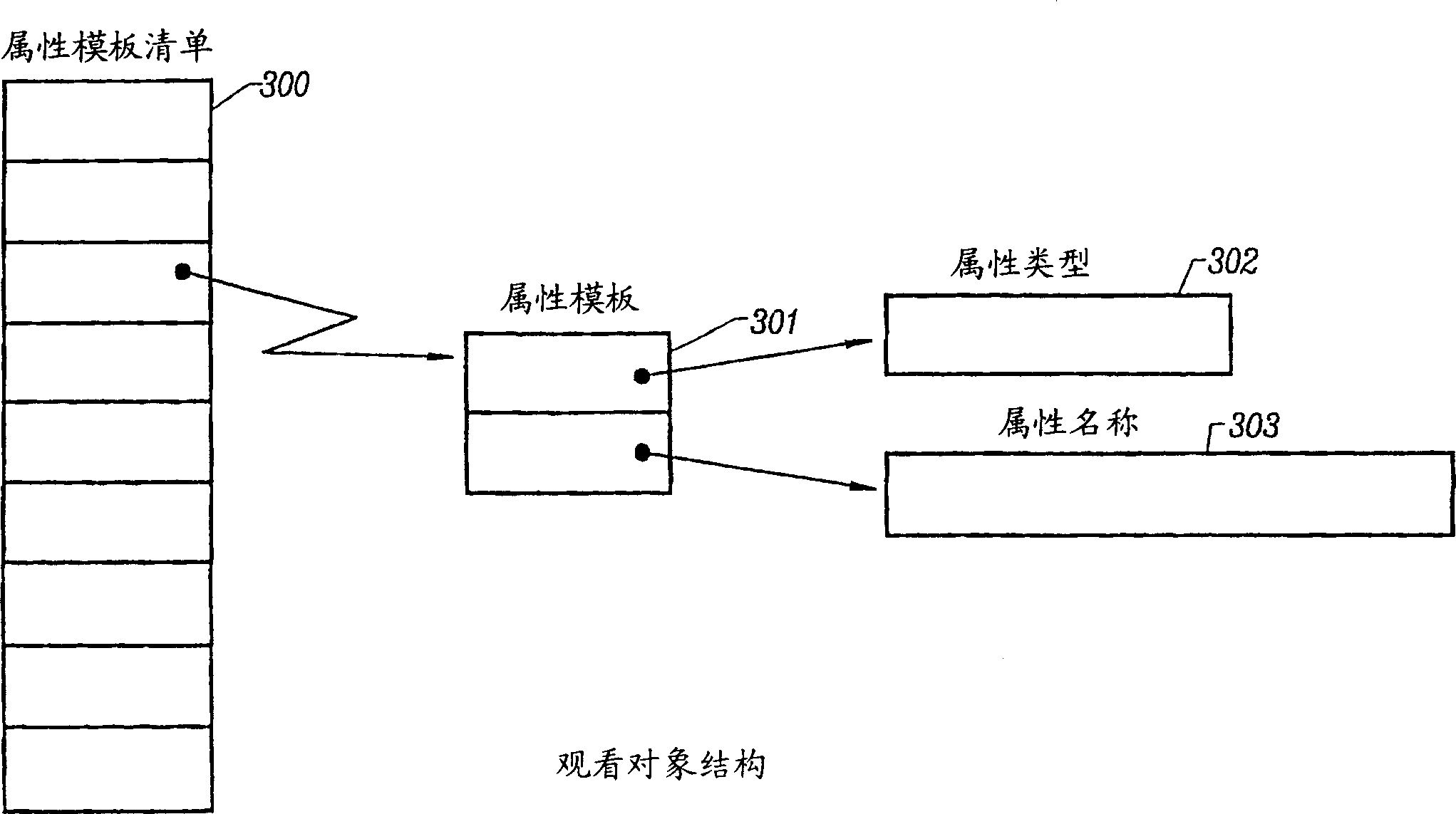 Electronic content distribution and exchange system