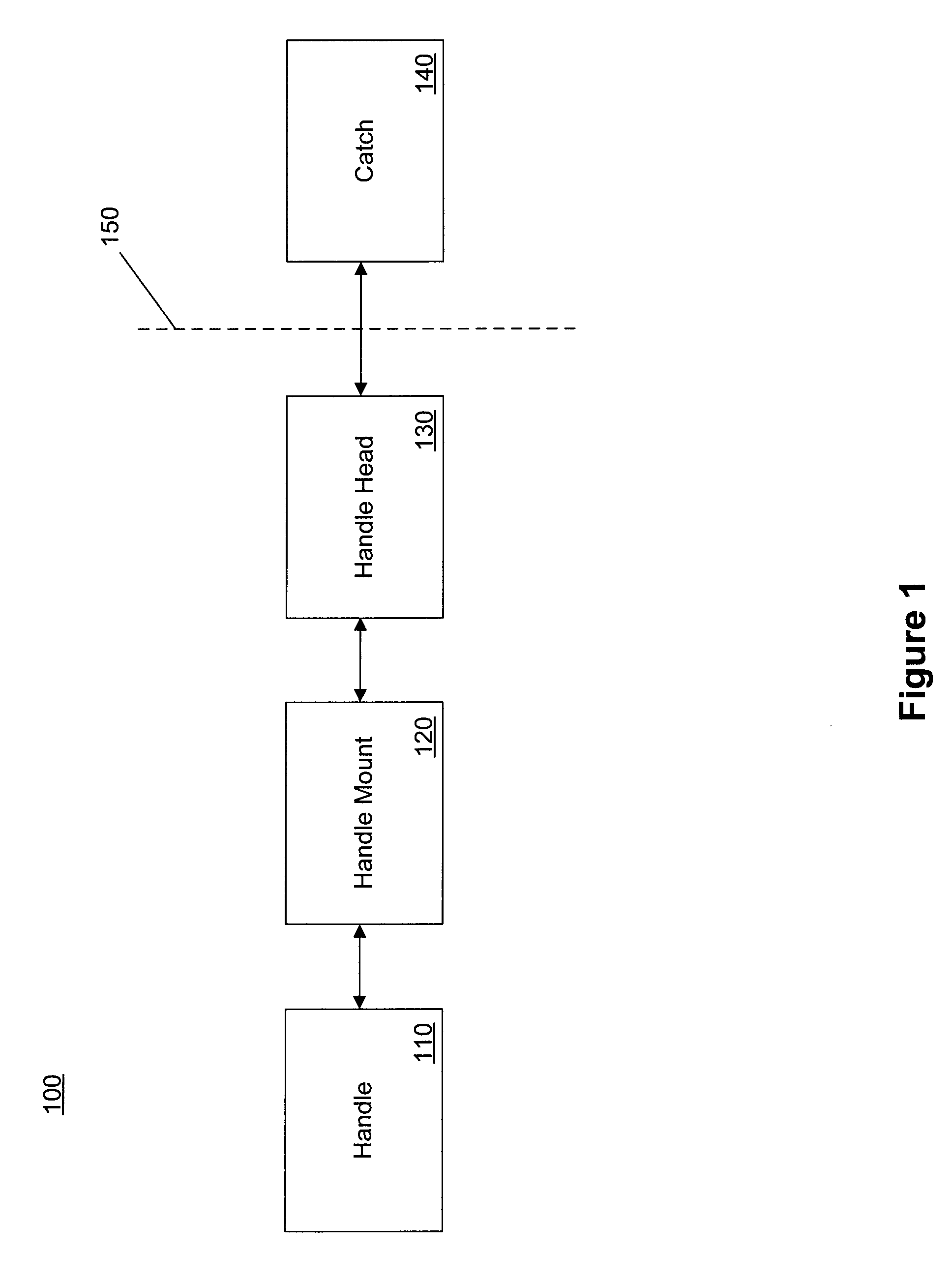 Door latch system and method