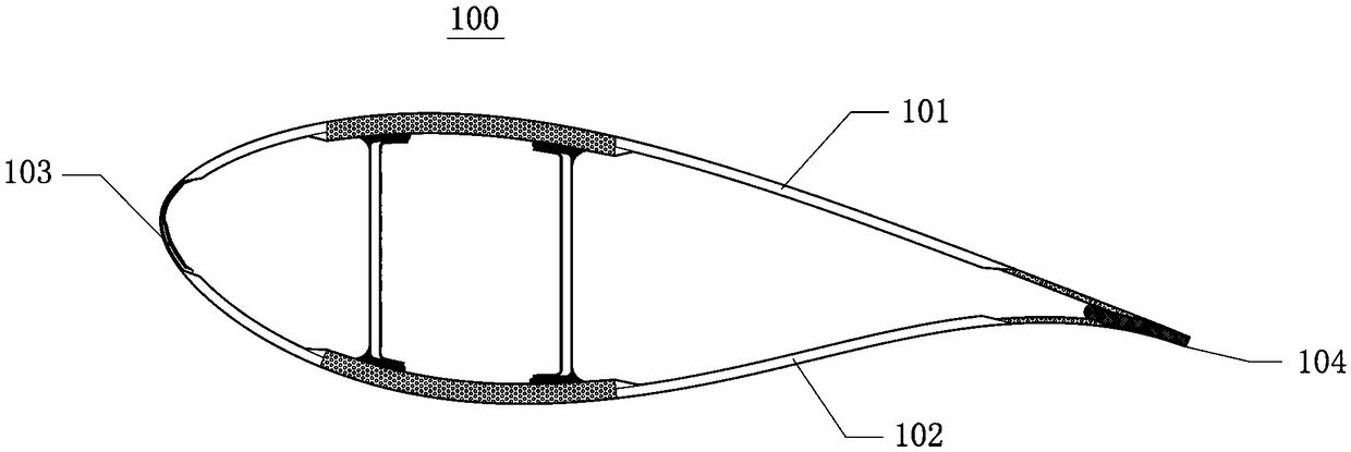 Blade of wind turbine generator set, manufacturing method of blade and wind turbine generator set