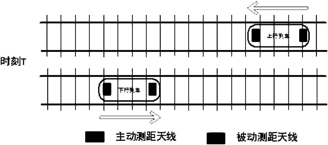 Secondary ranging collision early warning method based on collision avoidance