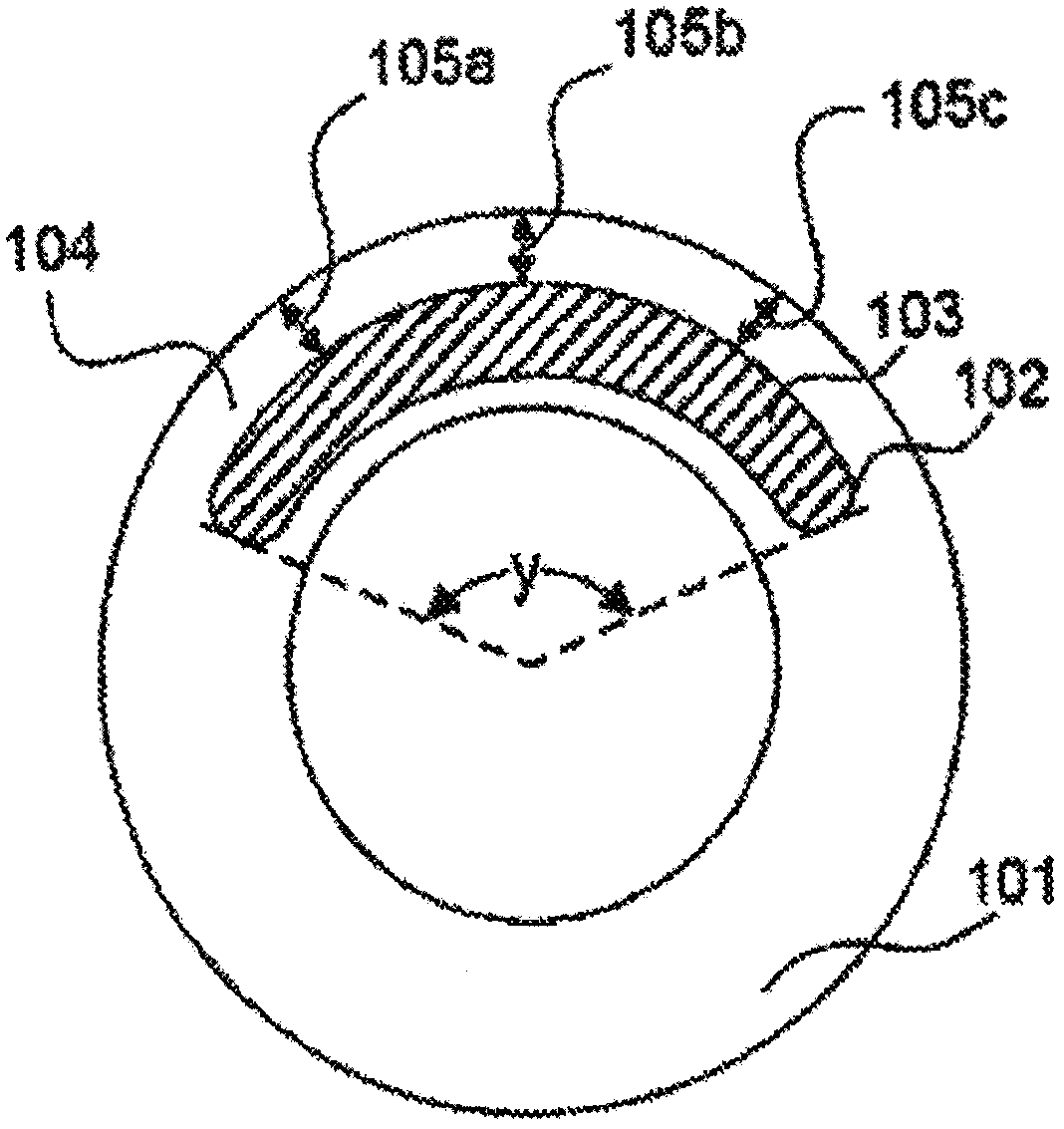 Intravaginal devices comprising anticholinergic agents, and methods of making thereof