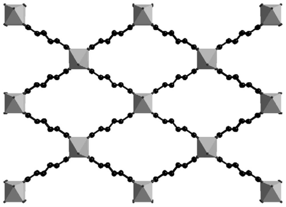 Novel aluminum-based water-absorbing MOFs material with high stability as well as preparation method and air water collection application thereof