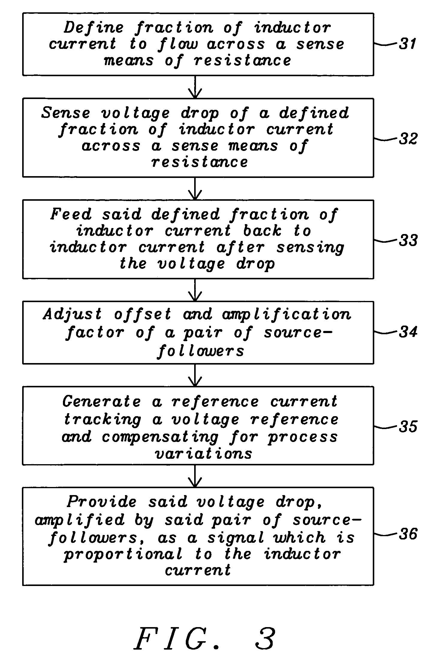 Current sensing circuit for DC/DC buck converters