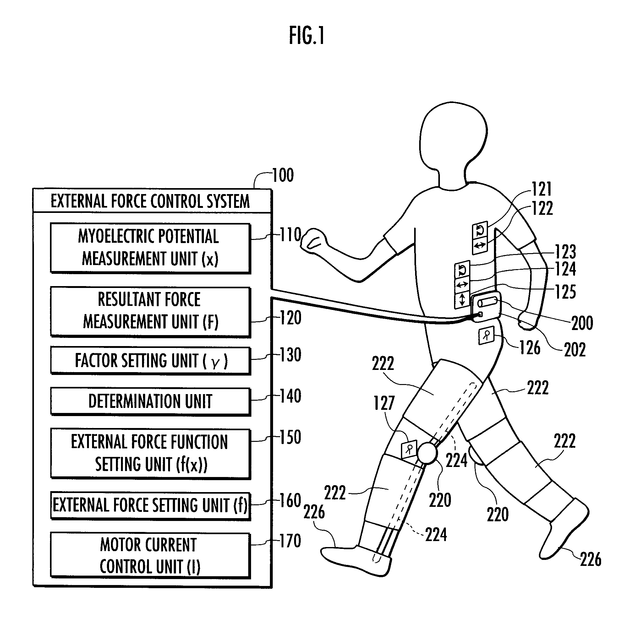 External Force Control Method, External Force Control System and External Force Control Program