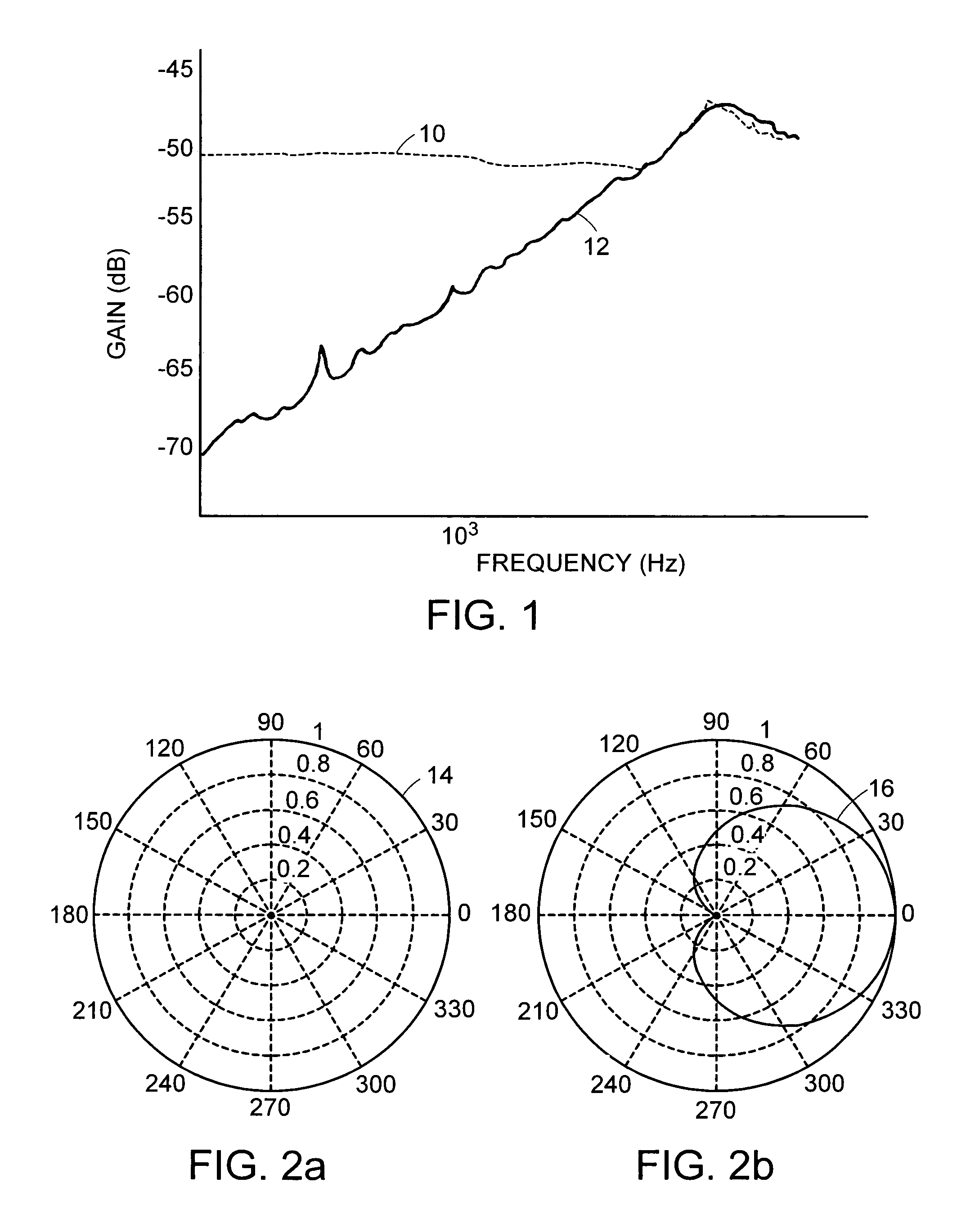 System and method for steering the directional response of a microphone to a moving acoustic source