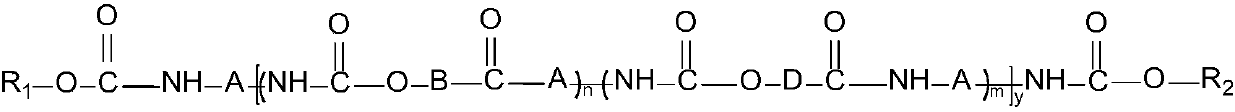 Polyurethane polymer suitable for viscosity adjustment of waterborne high solvent system and composition containing same