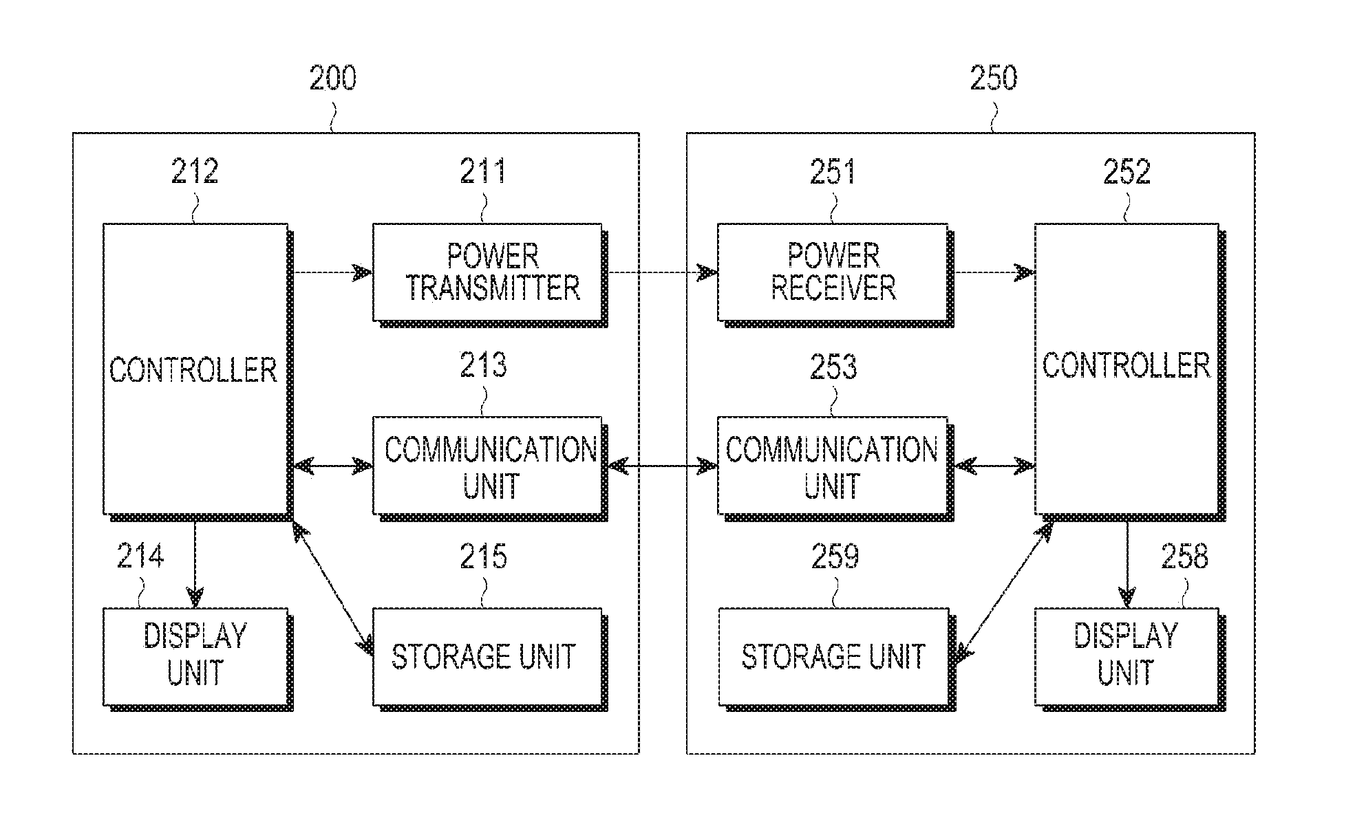 Method for generating load of wireless power receiver in wireless charging system and wireless power receiver