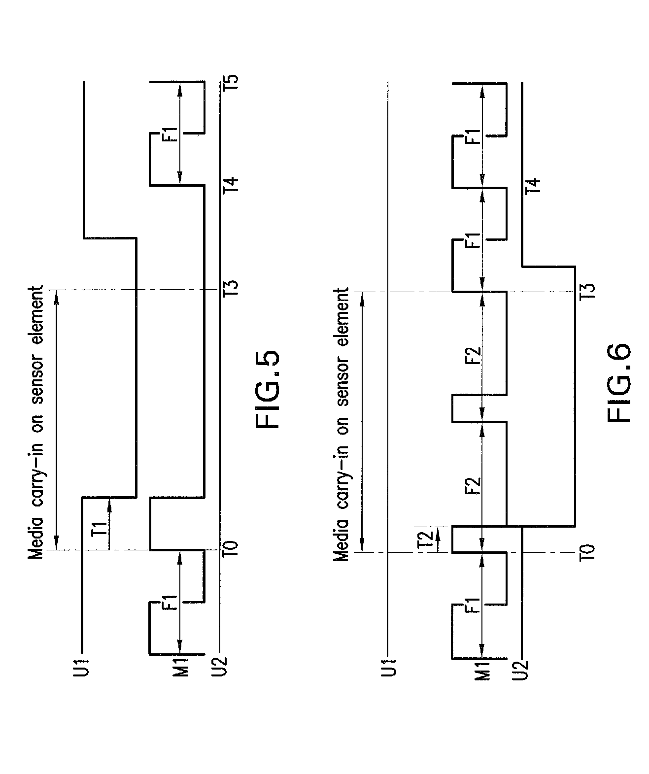 Device and method for reducing the contamination of a sensor