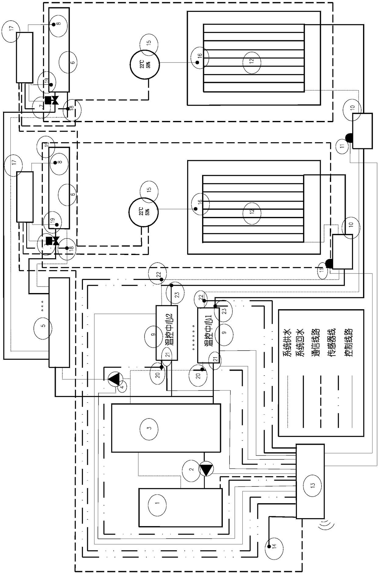 Control method for convection and radiation adaptive supply heating and ventilation system