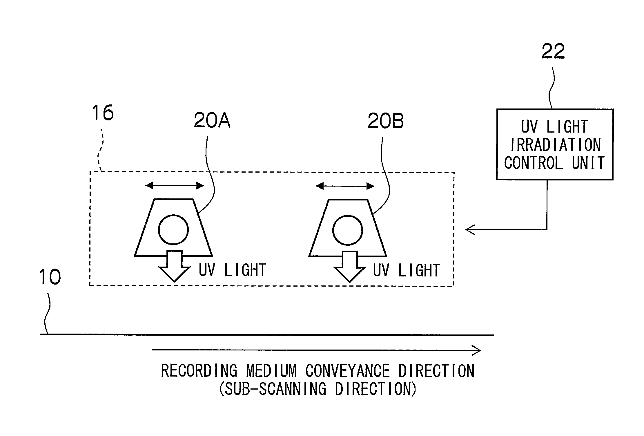 Image forming apparatus and method