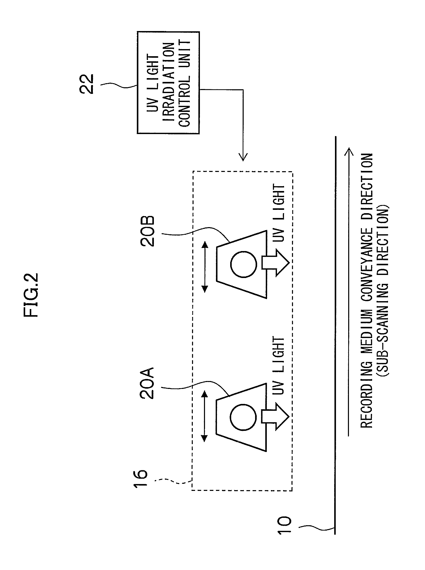 Image forming apparatus and method