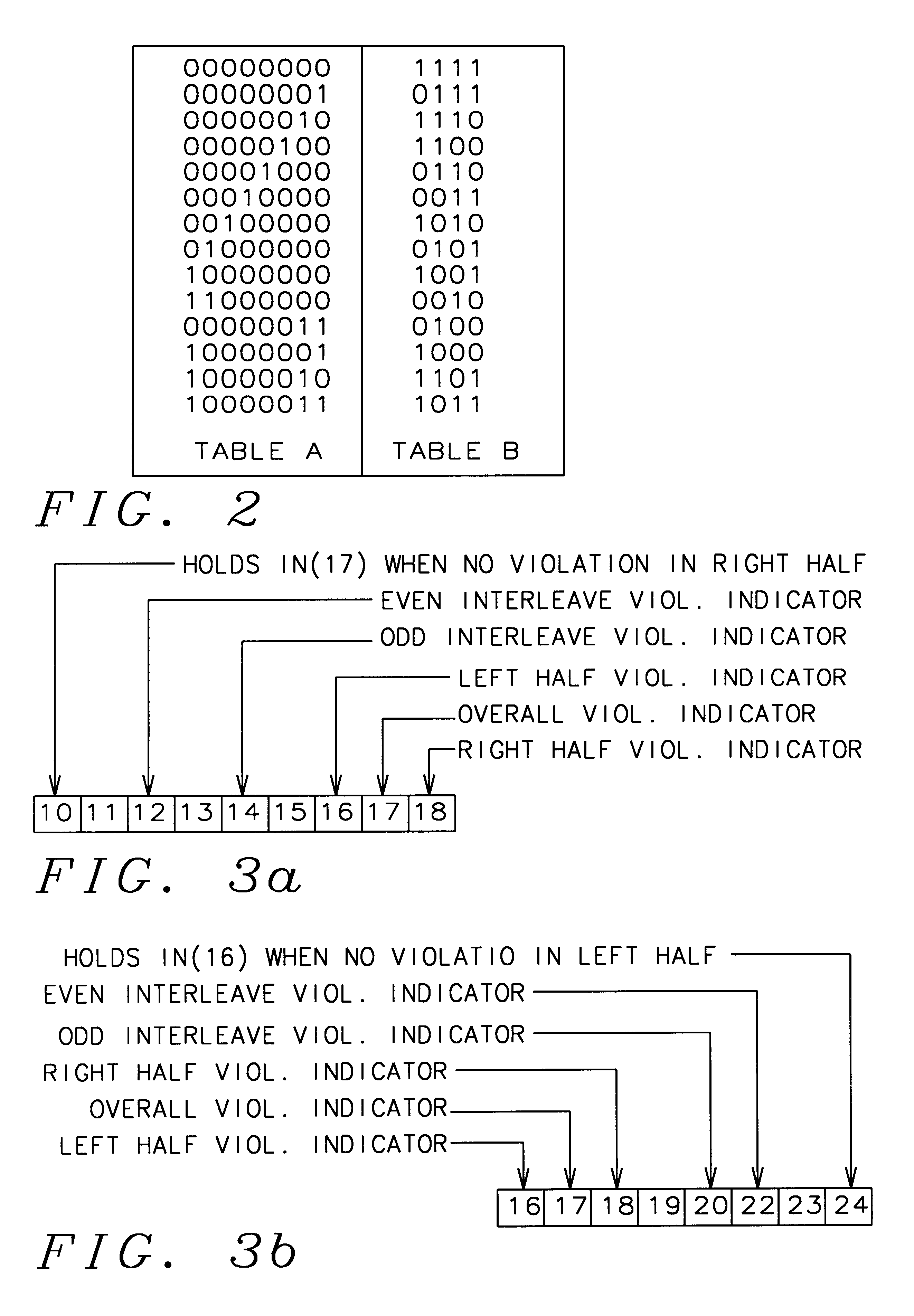 Technique to construct 32/33 and other RLL codes