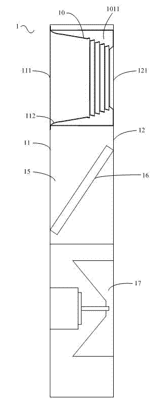 Vertical air conditioner