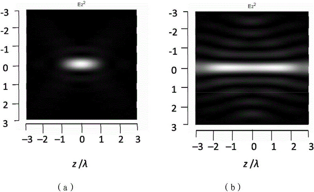 Photoacoustic microscope system