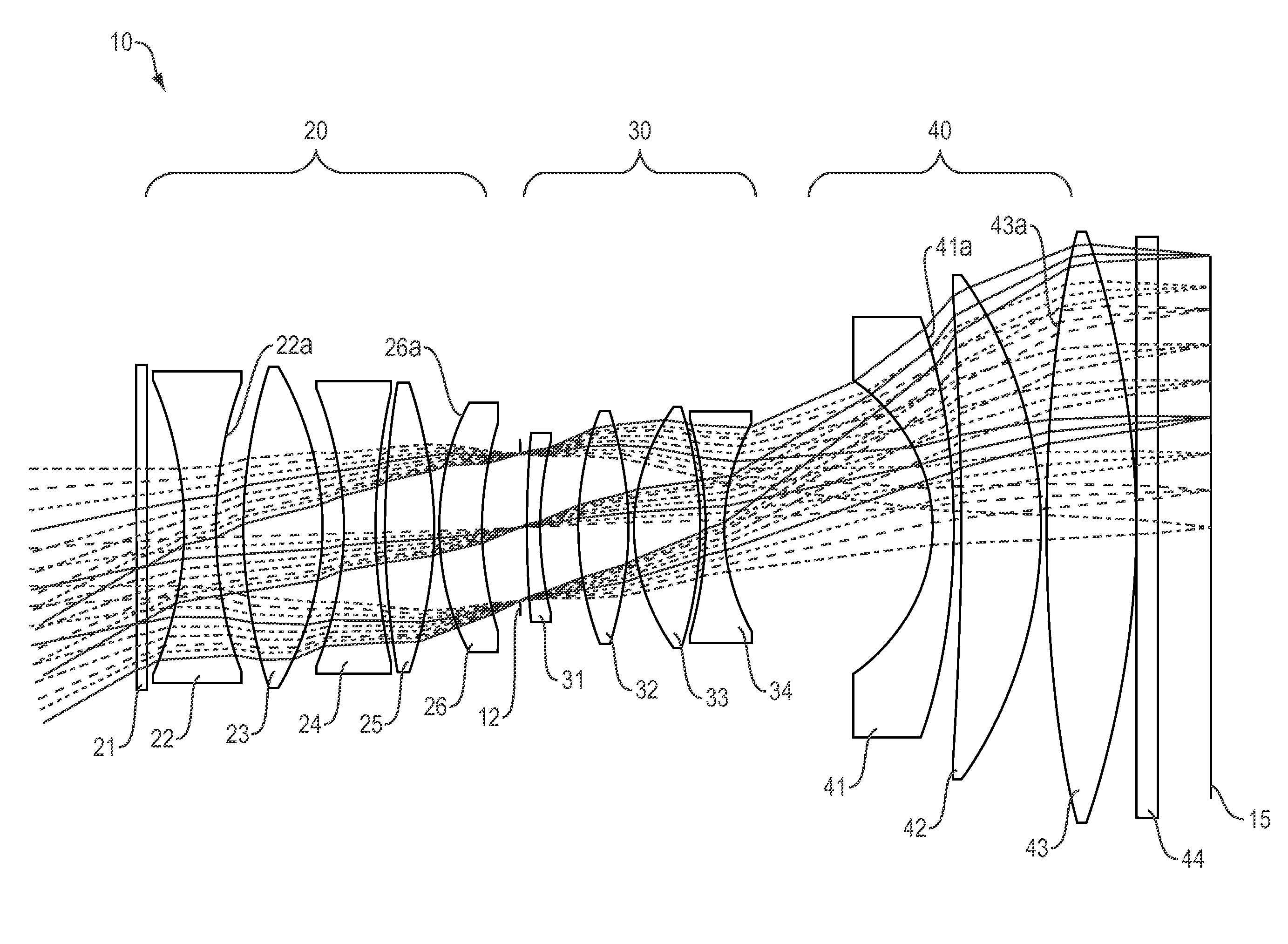 Athermal apochromatic telecentric F-theta lens with low F-number