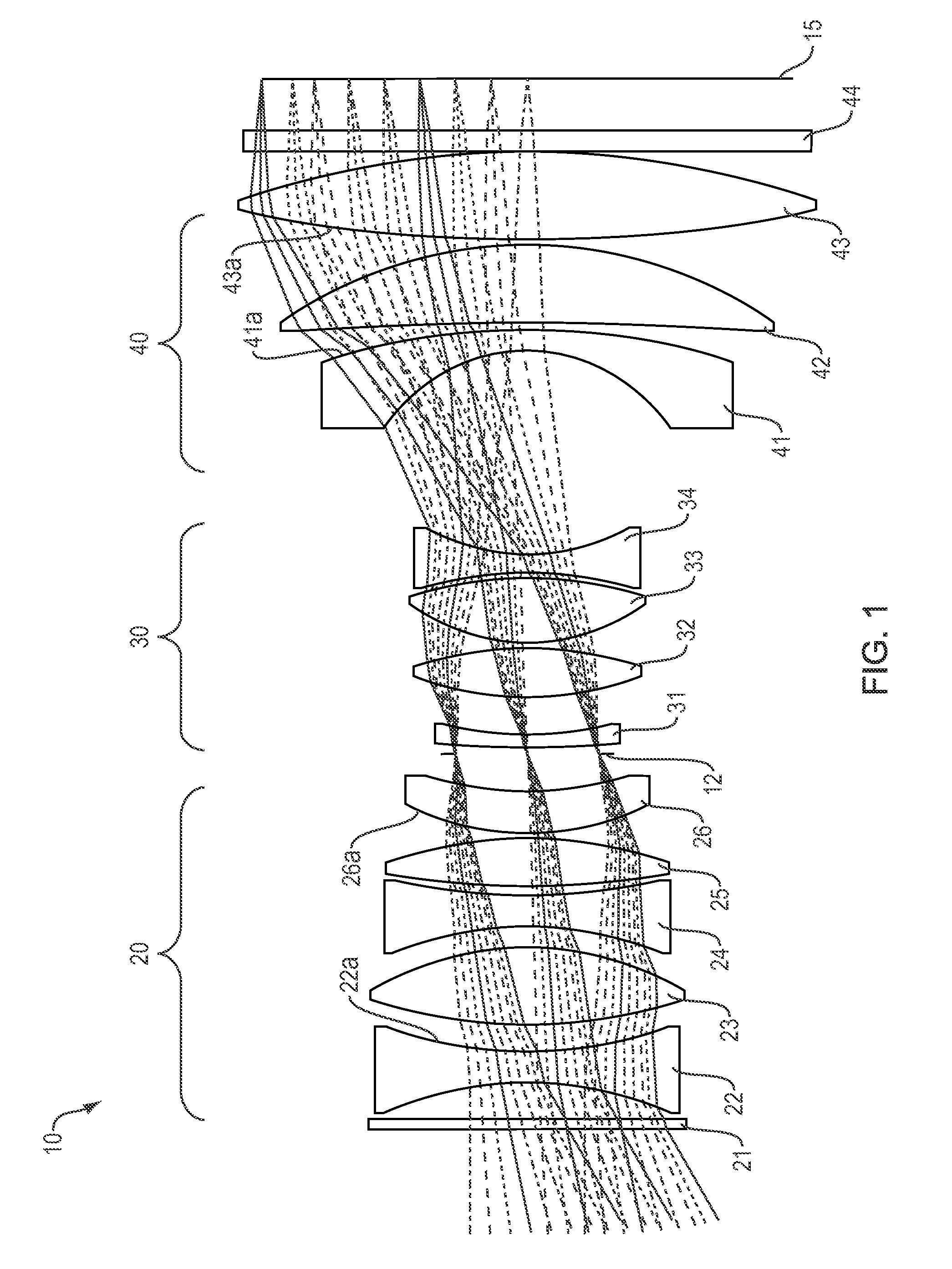 Athermal apochromatic telecentric F-theta lens with low F-number