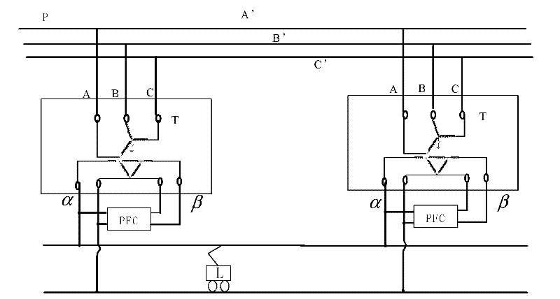 Electrified railroad through power supply system without split phase