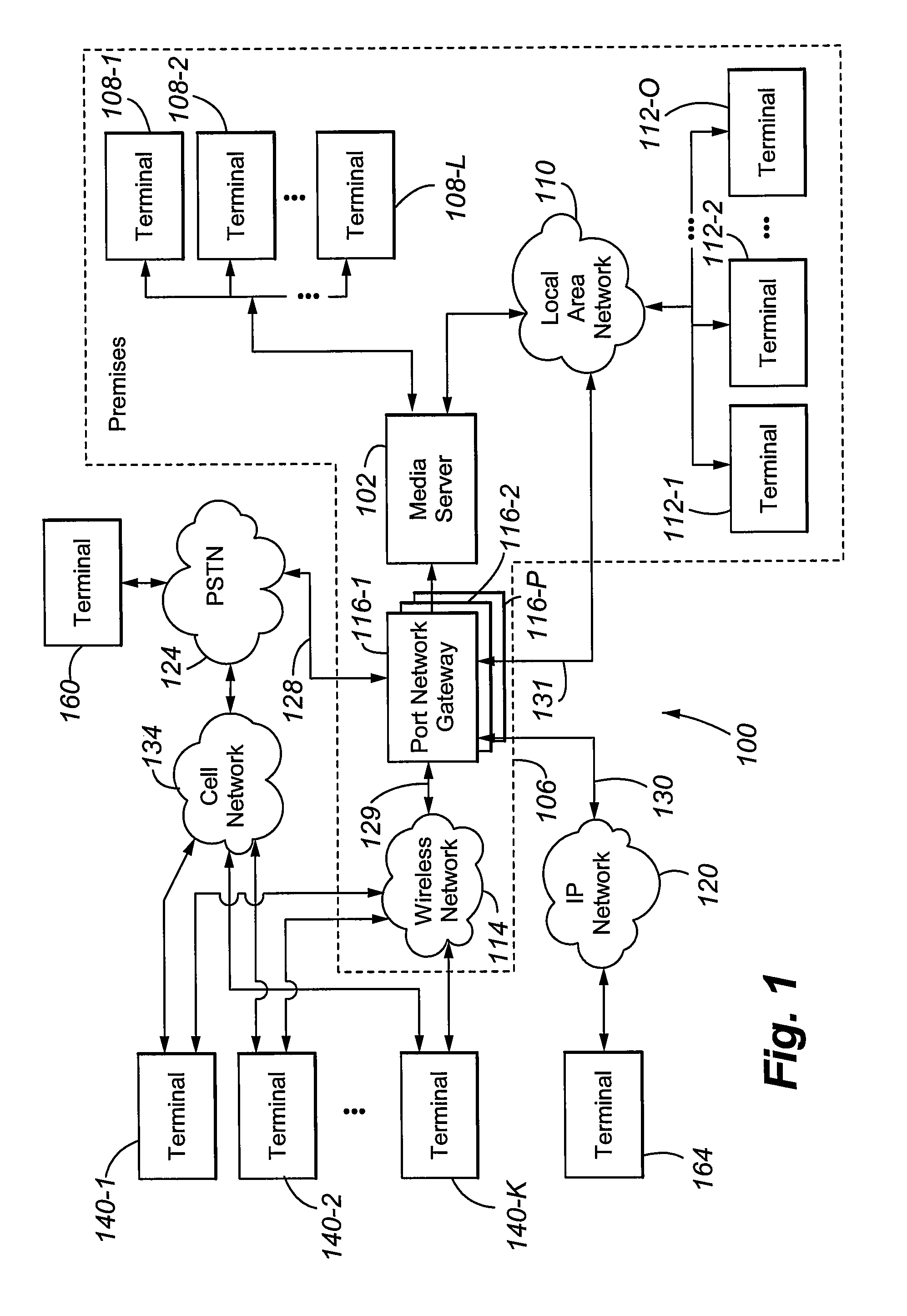 Disaster recovery via alternative terminals and partitioned networks