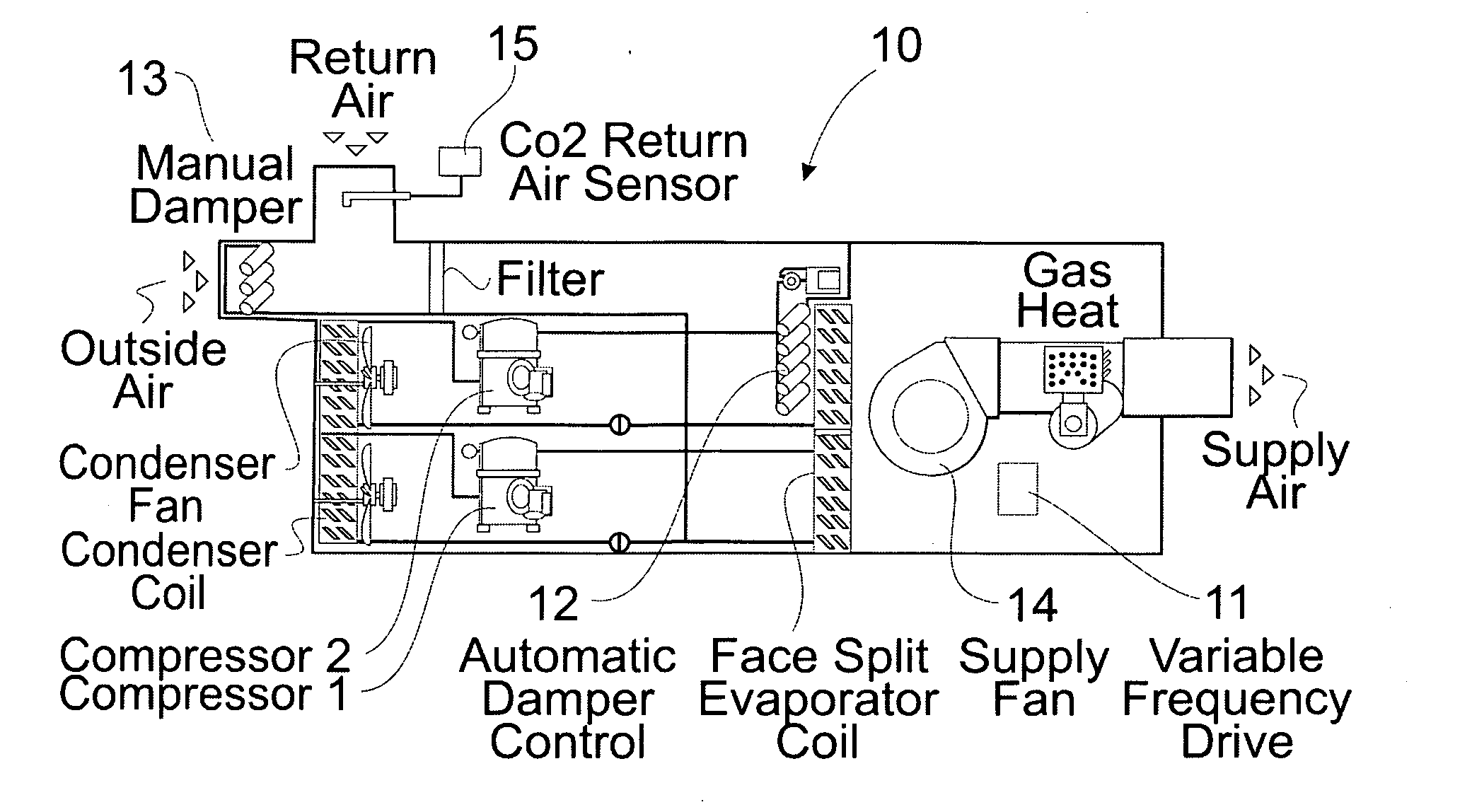 Method and apparatus for control of cooling system air quality and energy consumption