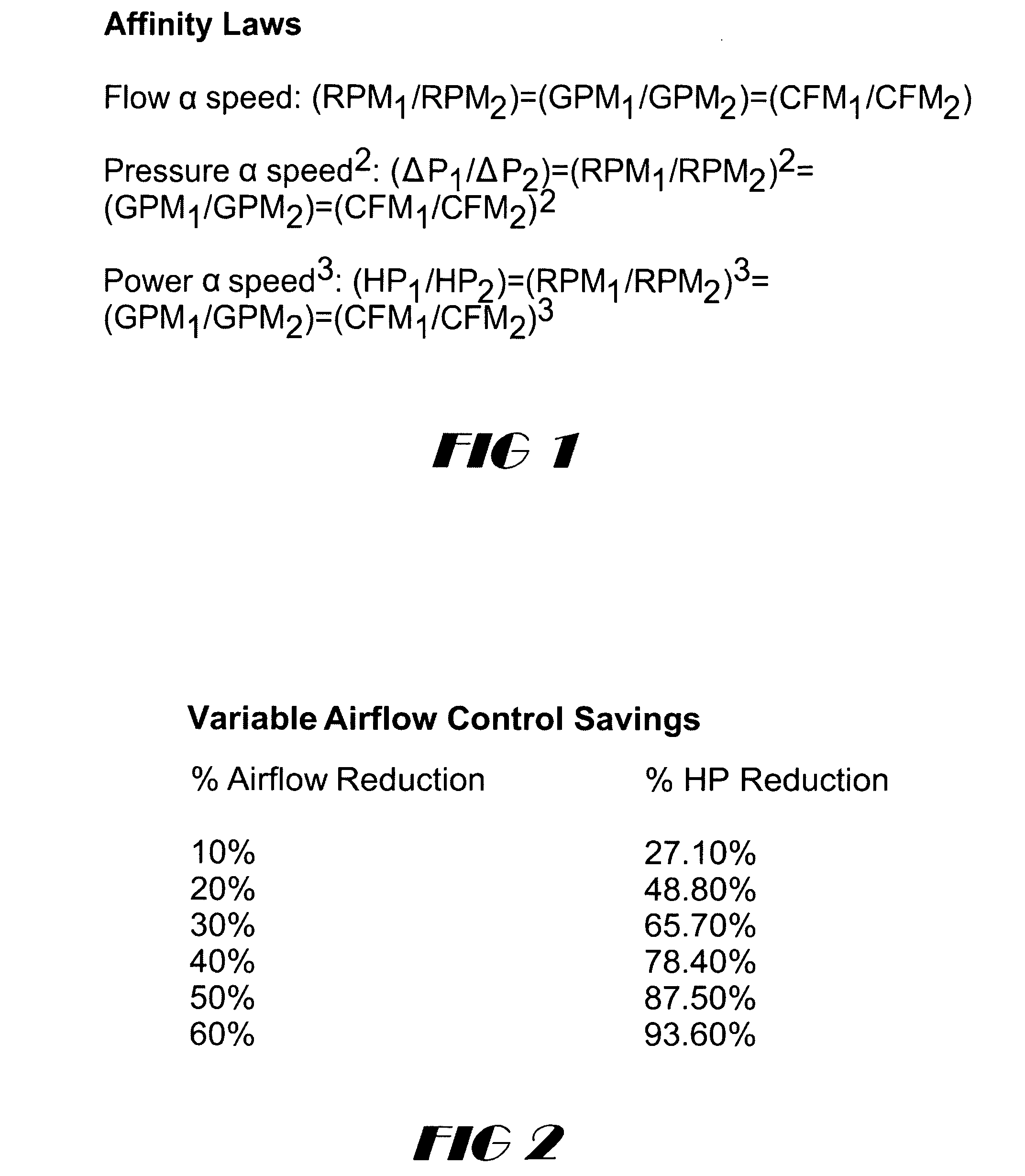 Method and apparatus for control of cooling system air quality and energy consumption