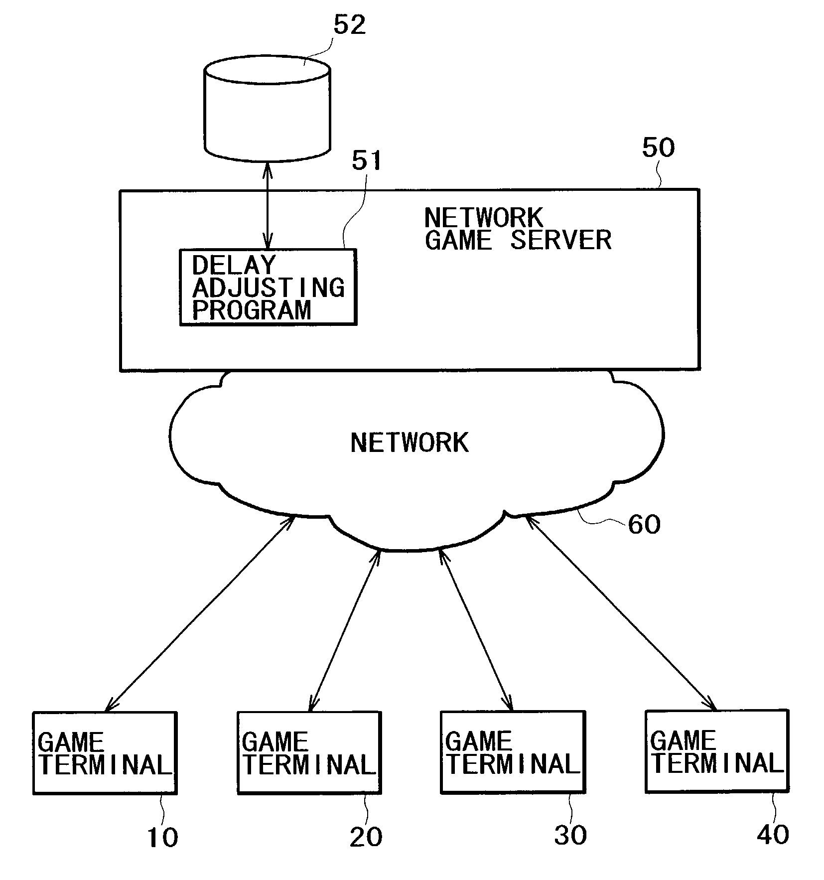 Network game system, network game server, and network game terminal