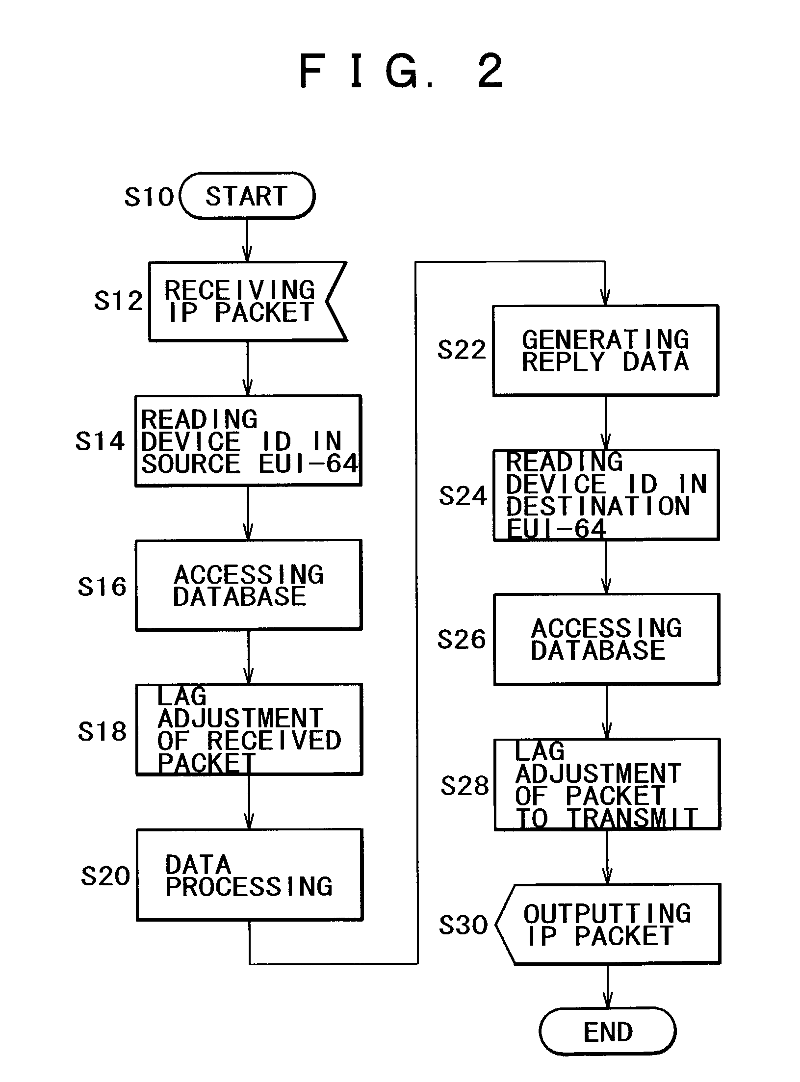 Network game system, network game server, and network game terminal