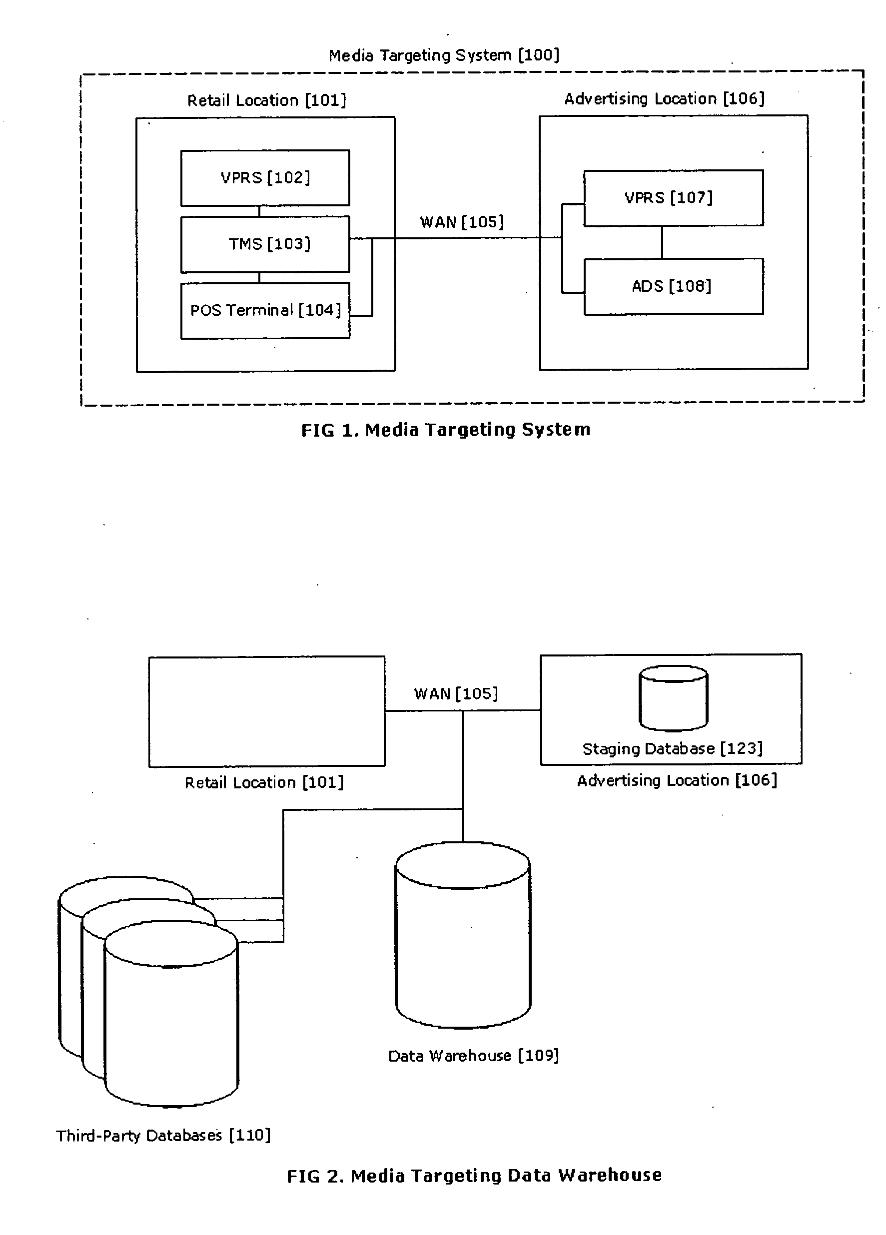 Media targeting system and method