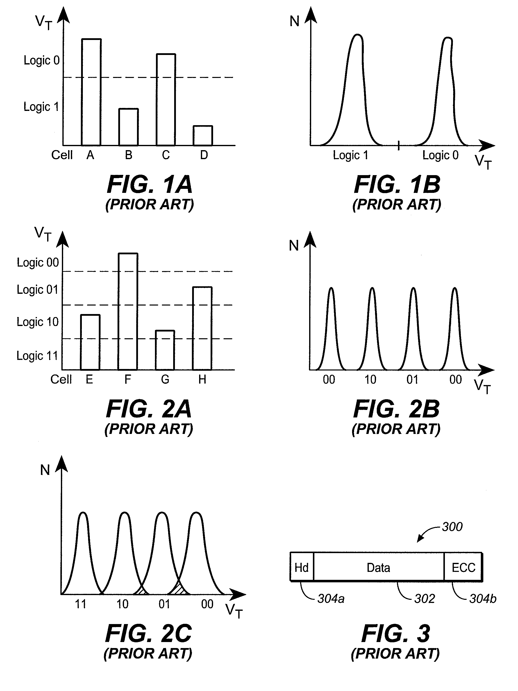 Convolutional Coding Methods for Nonvolatile Memory