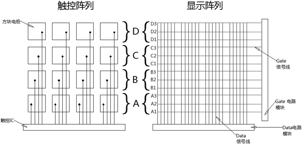 Driving method used for touch display panel