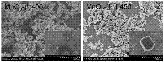 Preparation method of exposed [200] crystal face monocrystal square OMS-2 nano material