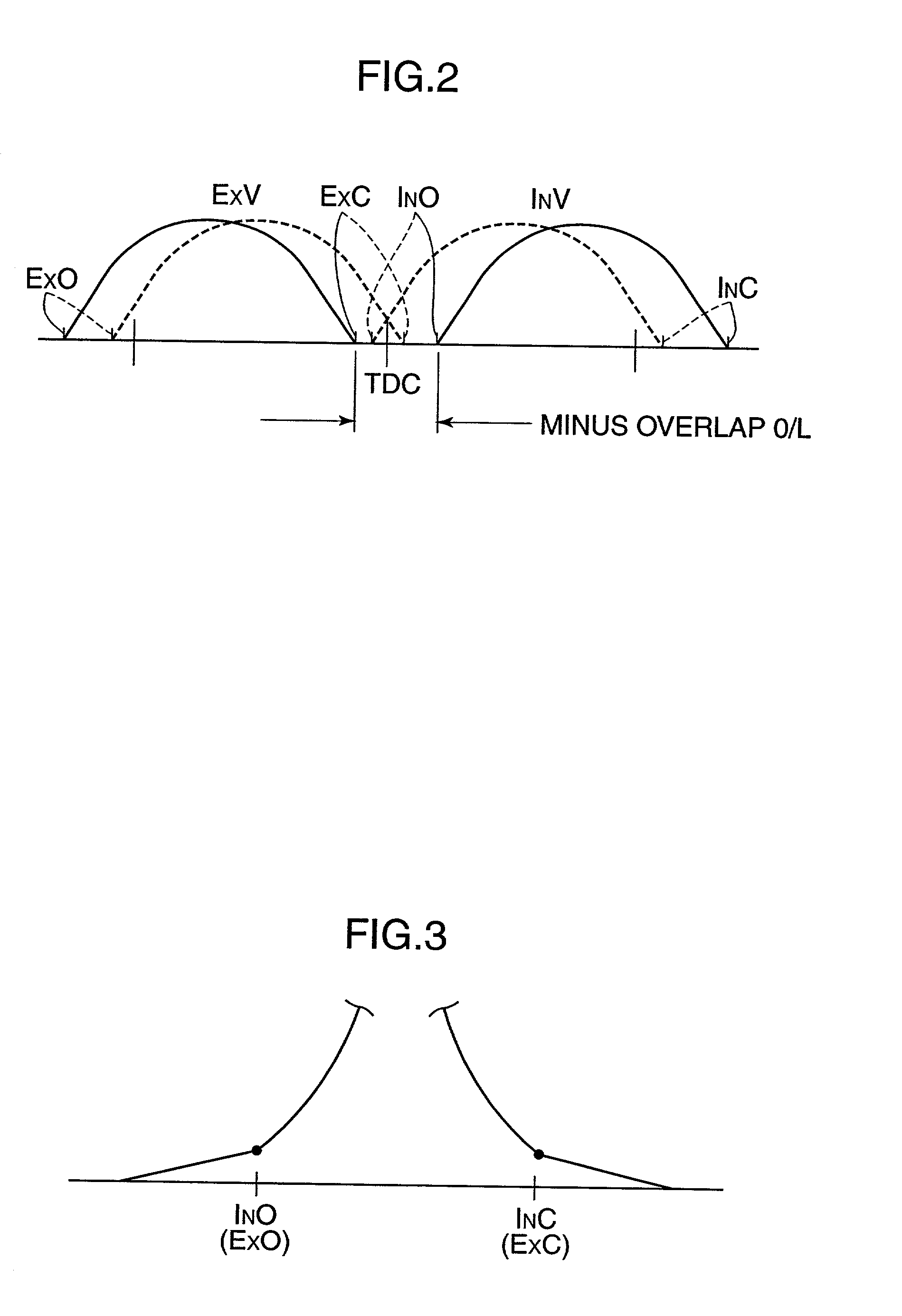 Automotive four-cycle engine