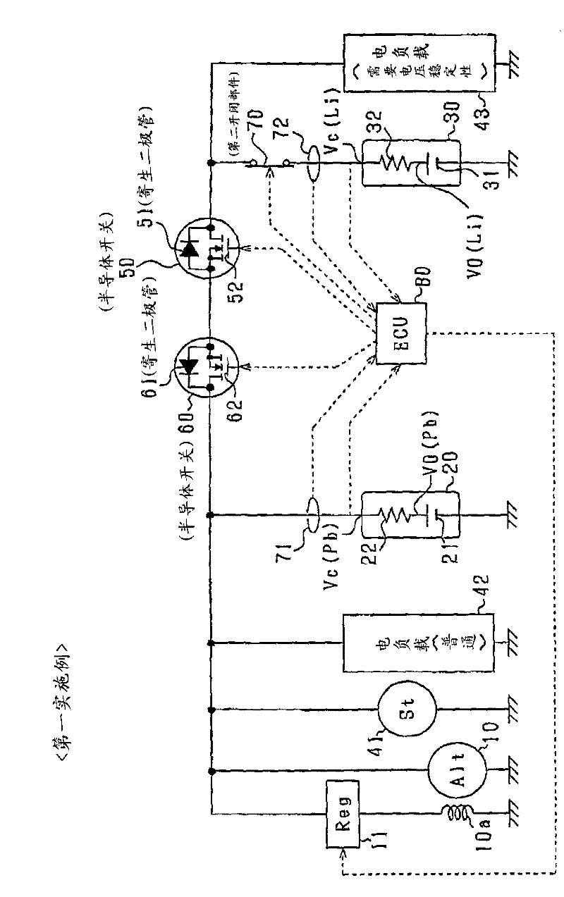 Power supply unit having plurality of secondary batteries