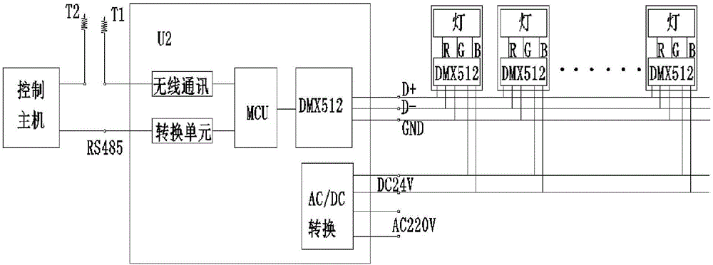 Lamp based on DMX512 protocol, light control terminal, control system, and control method