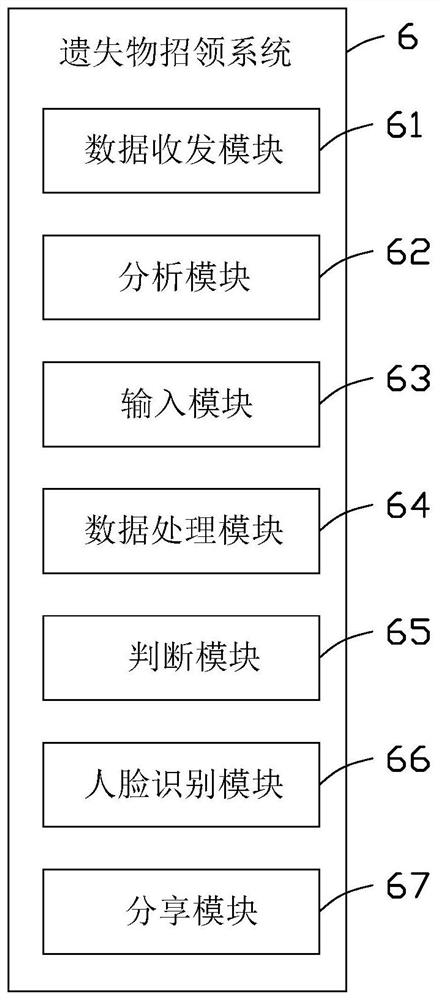 Lost article seeking method and lost article seeking device