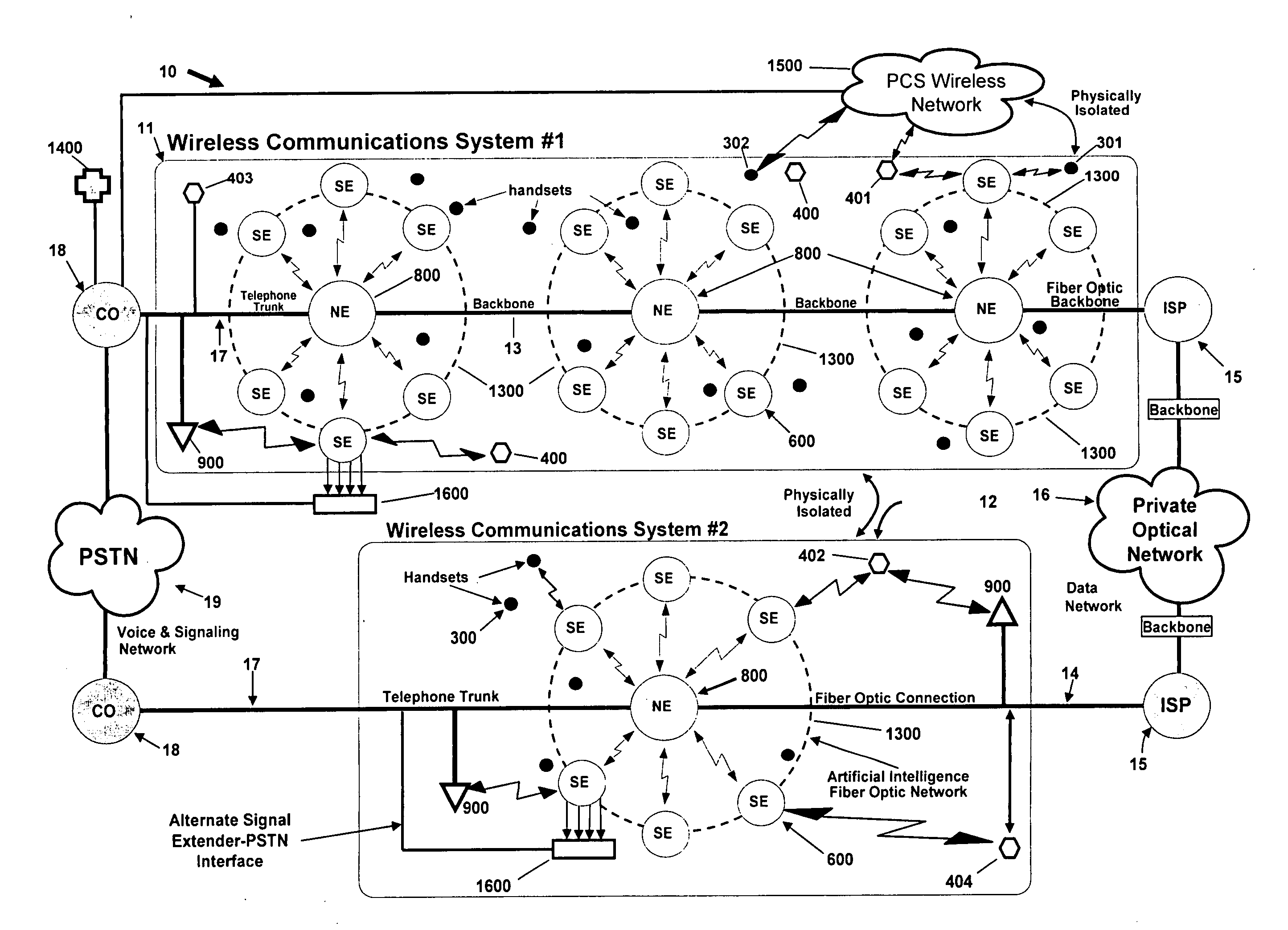 Wireless communications device with artificial intelligence-based distributive call routing