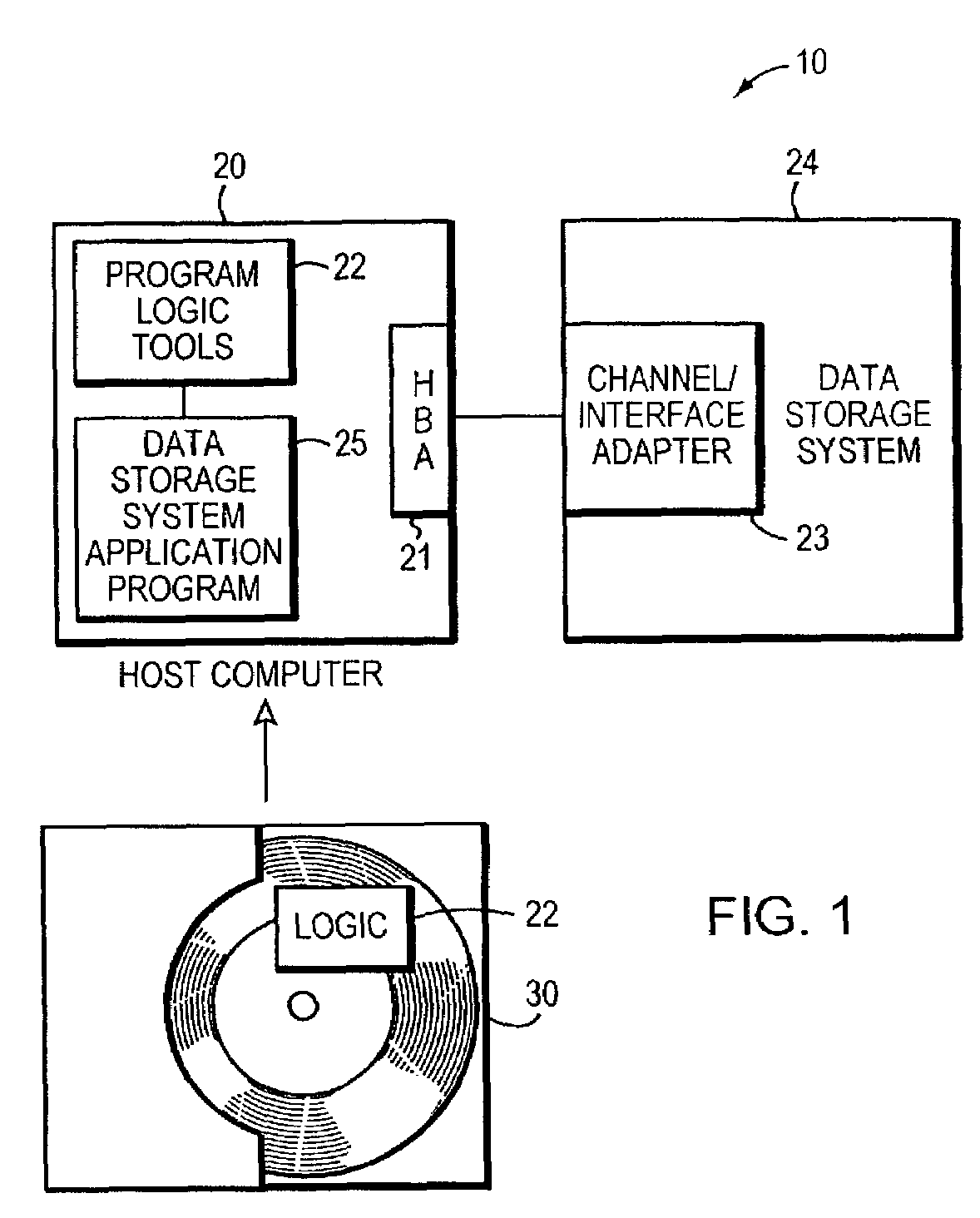 System and method for configuring a host for operationally cooperating with data storage system and including selective host adapter settings