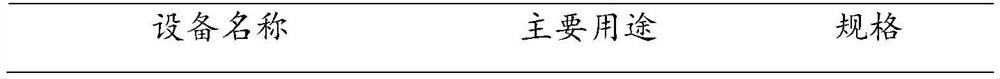 Water-based high-volume solid-content steel structure normal-temperature anticorrosive paint and preparation method thereof