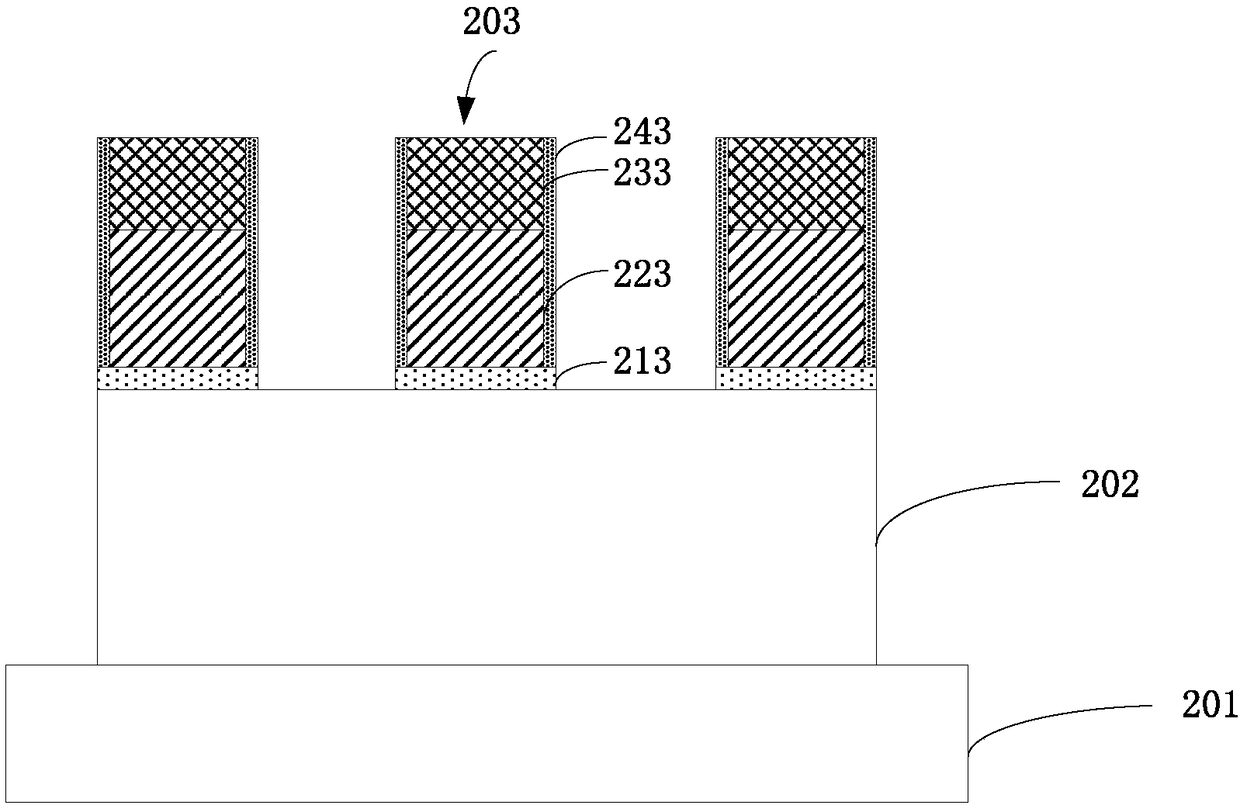 Semiconductor device and manufacturing method thereof