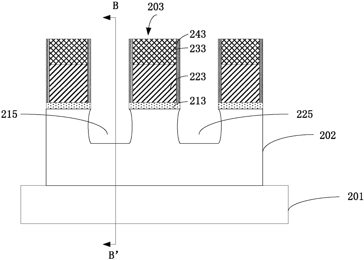 Semiconductor device and manufacturing method thereof