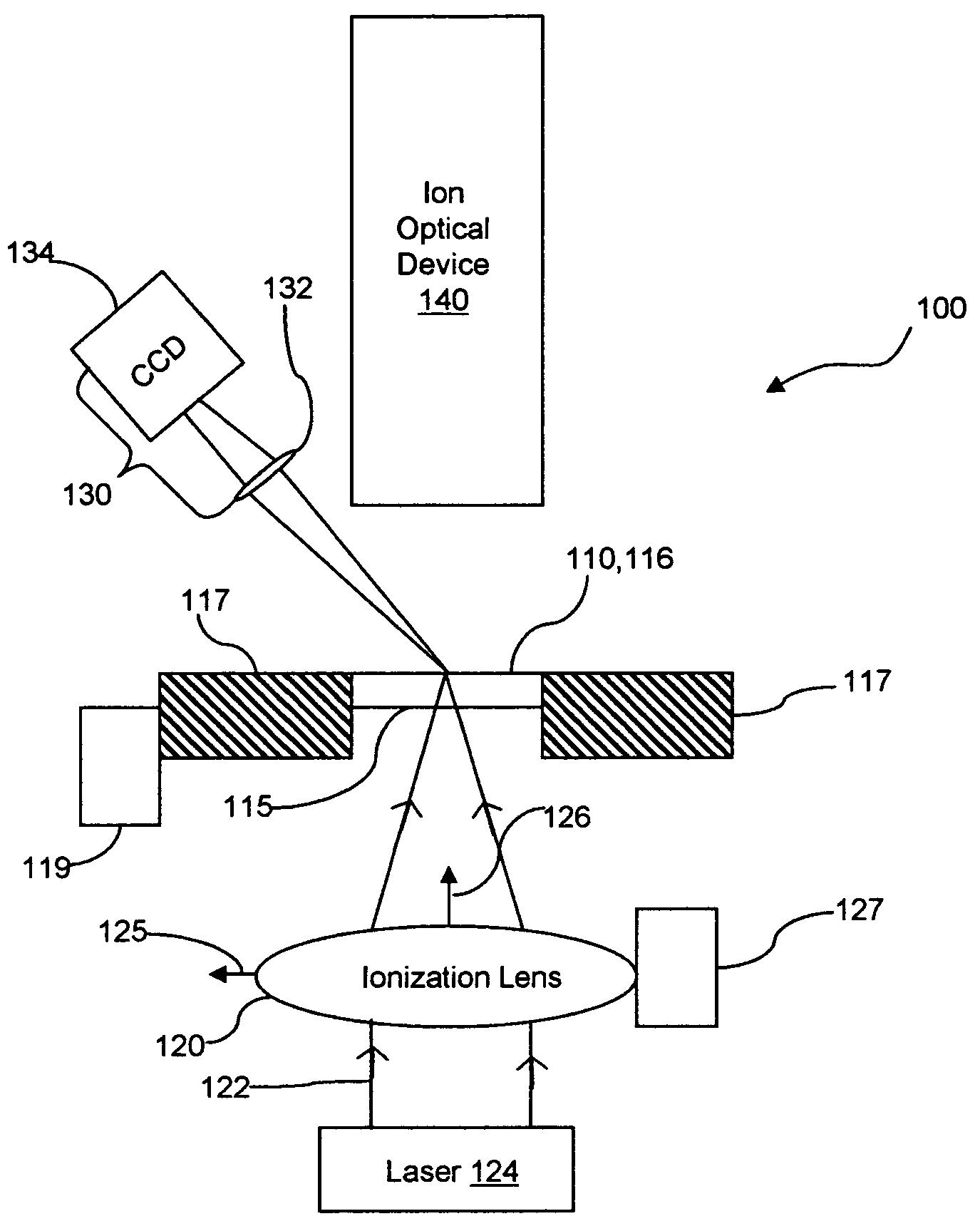 LDI/MALDI source for enhanced spatial resolution