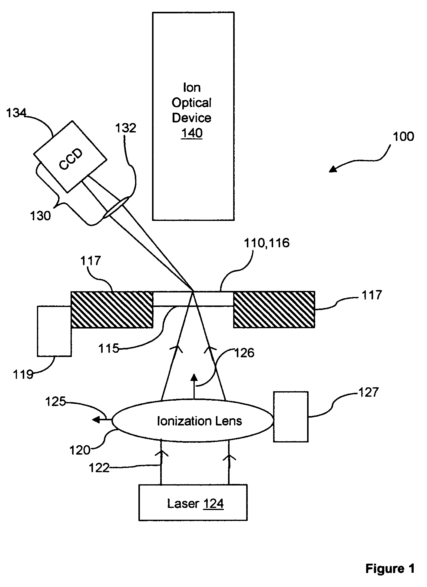 LDI/MALDI source for enhanced spatial resolution