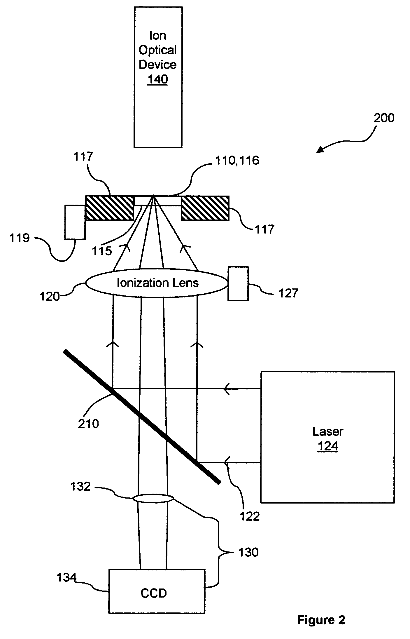 LDI/MALDI source for enhanced spatial resolution