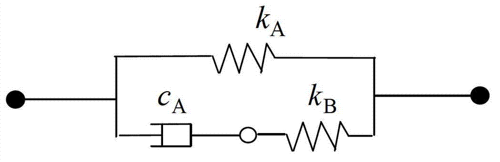 Parameter selection method adopting onboard control moment gyroscope group vibration-isolating platform