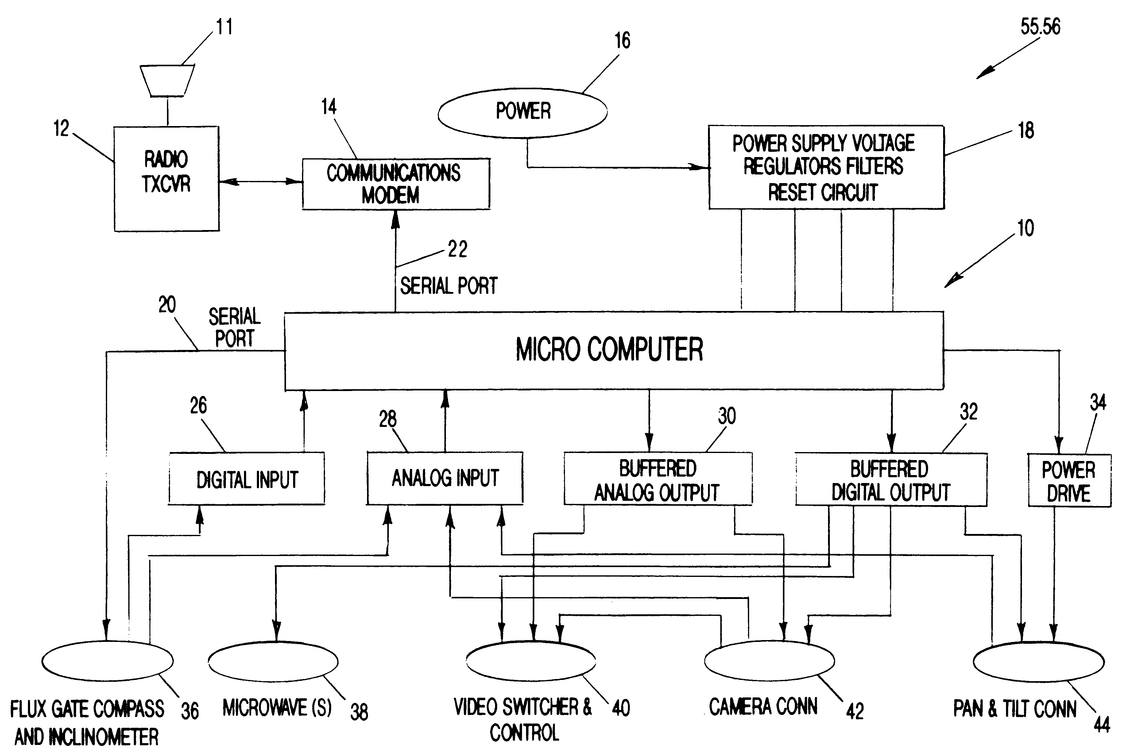 Military range scoring system