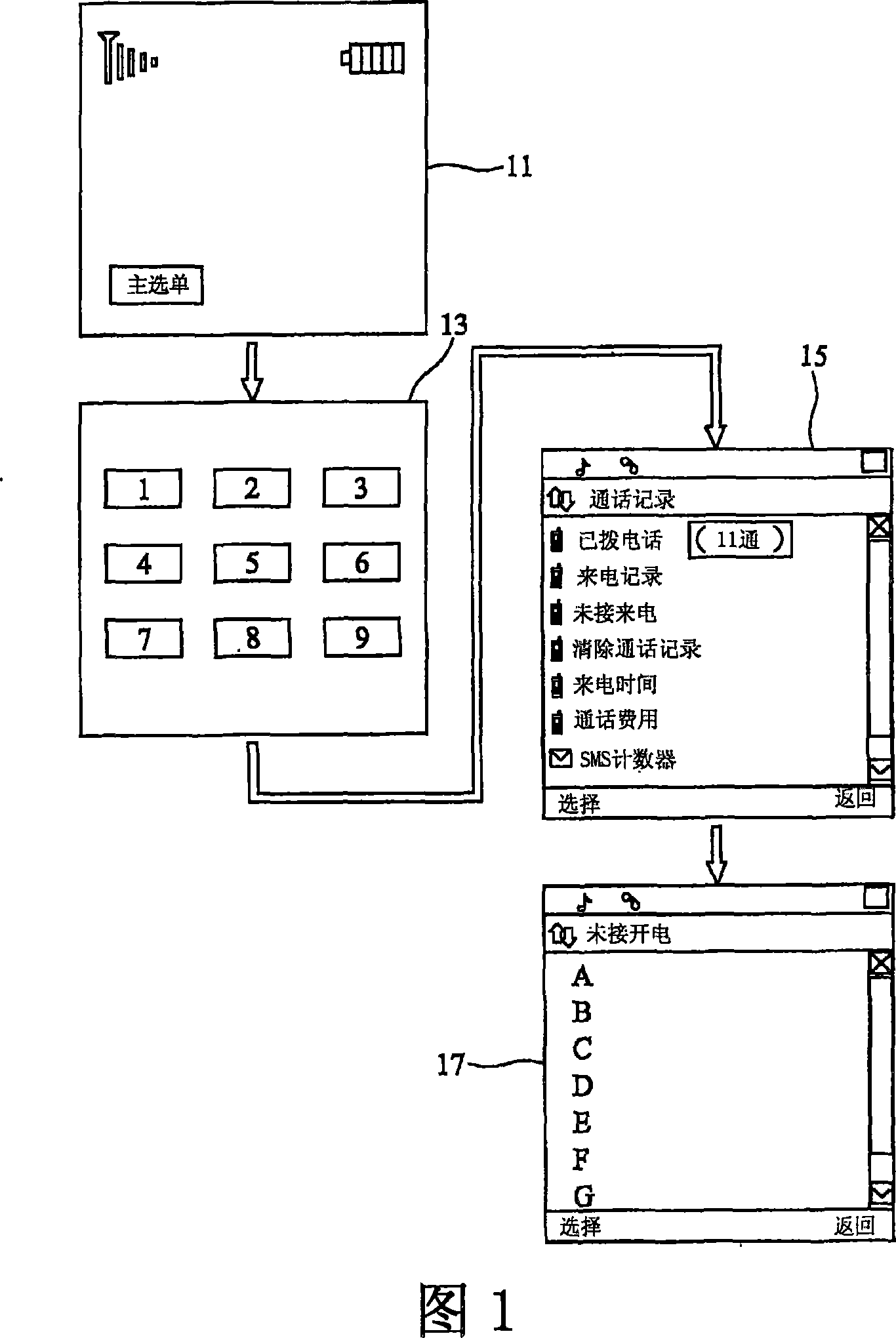 System and method for controlling a portable electronic device