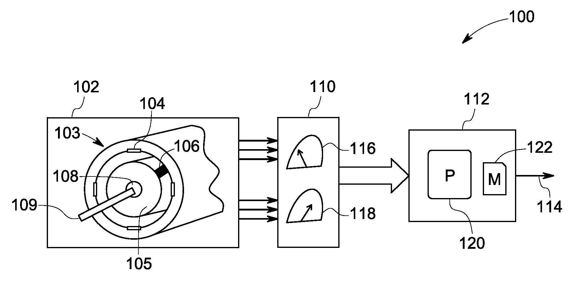 Prognostics and life estimation of electrical machines