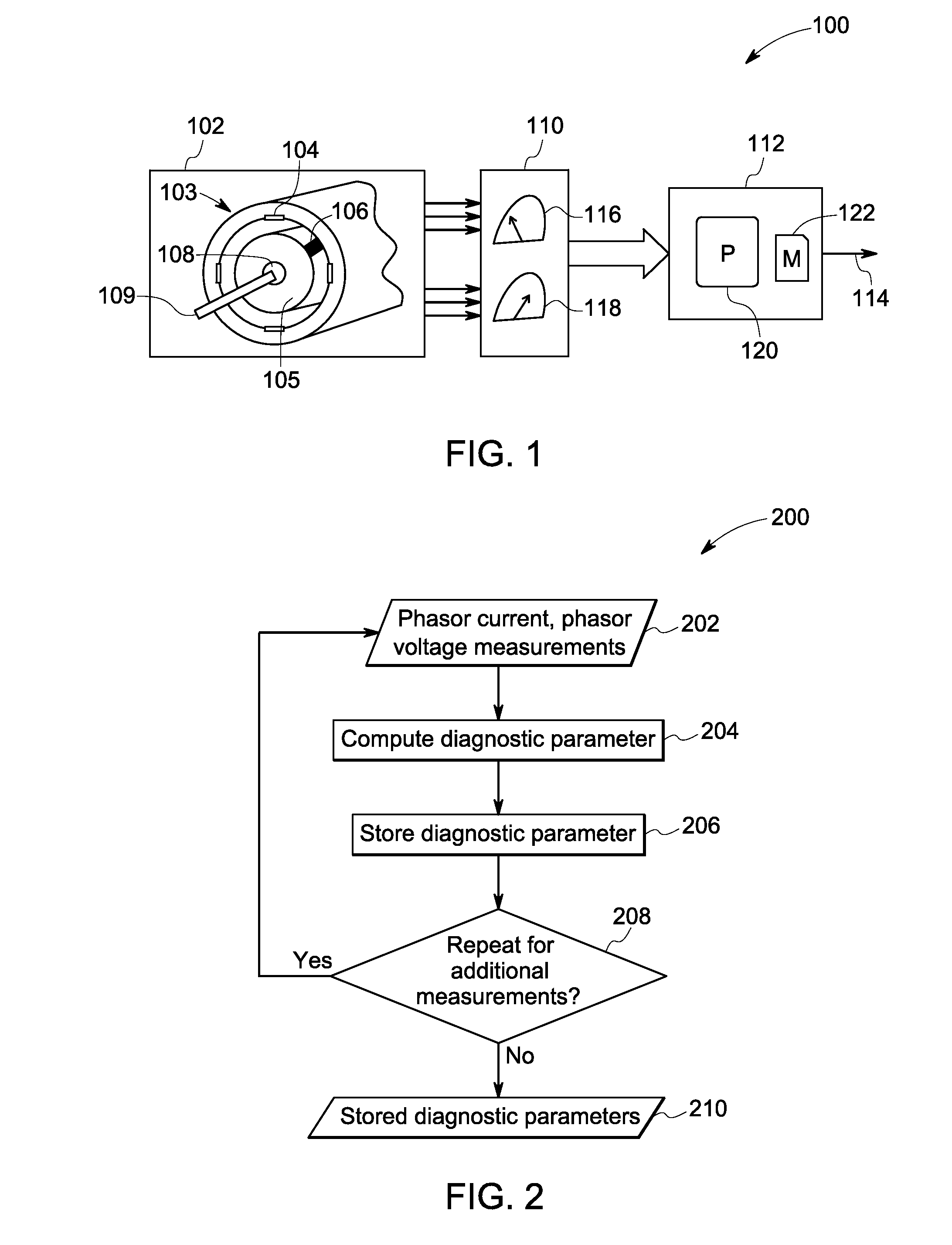 Prognostics and life estimation of electrical machines