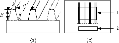 Nanoscale size structure measuring method and device