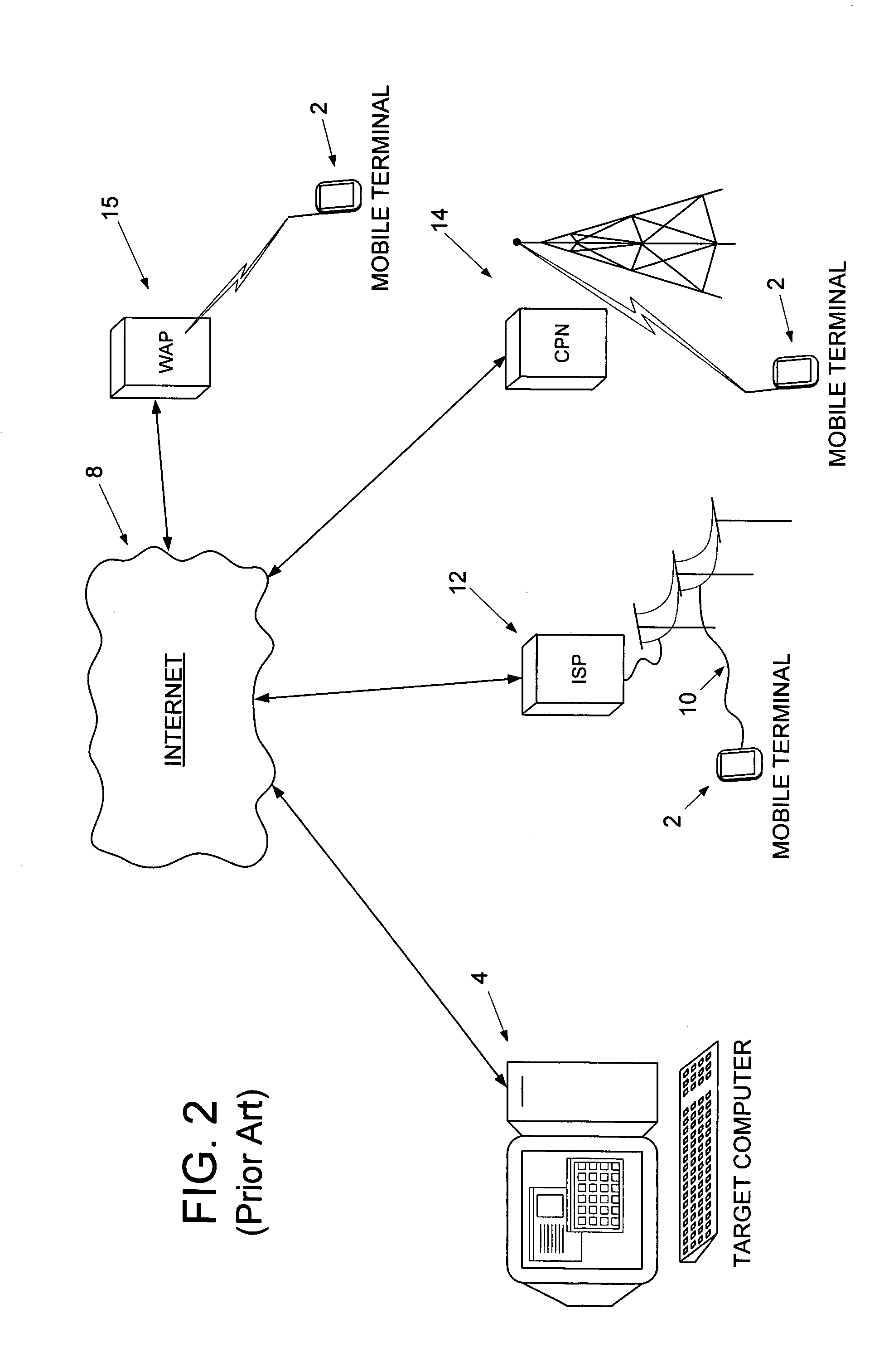 Remotely synchronizing a mobile terminal by adapting ordering and filtering synchronization rules based on a user's operation of the mobile terminal